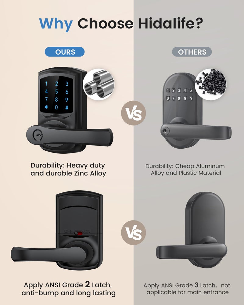 Hidalife Keyless Entry Door Lock  Smart Locks for Front Door  Keypad Door Knob with Handle  Touchscreen  One-Touch Toggle for Passage Mode  Matte Black - Image 2